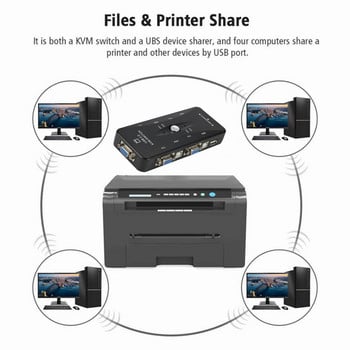 LccKaa USB KVM превключвател 4 порта VGA SVGA превключвател USB 2.0 KVM превключвател на мишка Клавиатура 1920*1440 Vga сплитер превключвател за споделяне на кутия