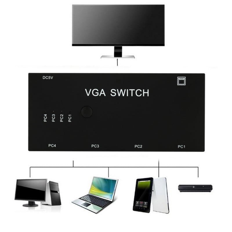 Comutator VGA 4 în 1 ieșire VGA Video Switcher Convertor Box HD Signal Amplifier Booster Splitter Adaptor pentru PC Monitor proiector