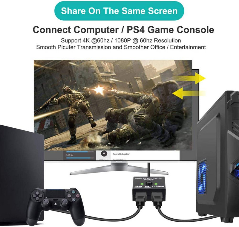 Su HDMI suderinamas skirstytuvas 4K jungiklis KVM dvikryptis 1x2/2x1 su HDMI suderinamas jungiklis 2 in 1 išvestis, skirtas PS4/3 TV dėžutės perjungiklio adapteriui
