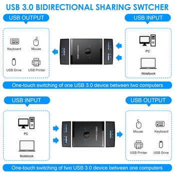 USB превключвател KVM USB HUB 3.0 Превключвател Селектор KVM превключвател За компютър Клавиатура Мишка Принтер 1 Споделяне на компютър 2 устройства USB превключвател