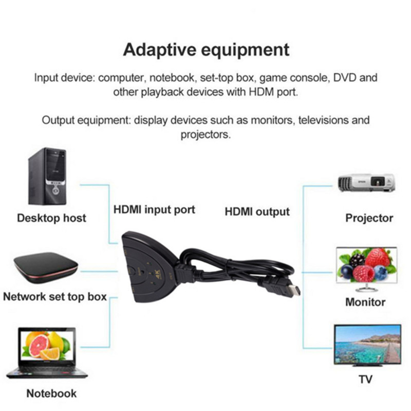 WvvMvv 3 In 1 Out HDMI komutators HUB HD 4K*2K 3D Mini 3 portu HDMI slēdzis 4K 1080P pārslēdzējs HDMI sadalītājs DVD HDTV monitoram datoram