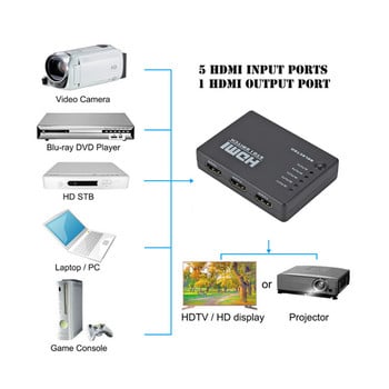 PzzPss 5 Port HDMI Switch HD 1080P Selector Splitter Hub with IR Remote Controller for HDTV DVD BOX Switcher 5 in 1 Out