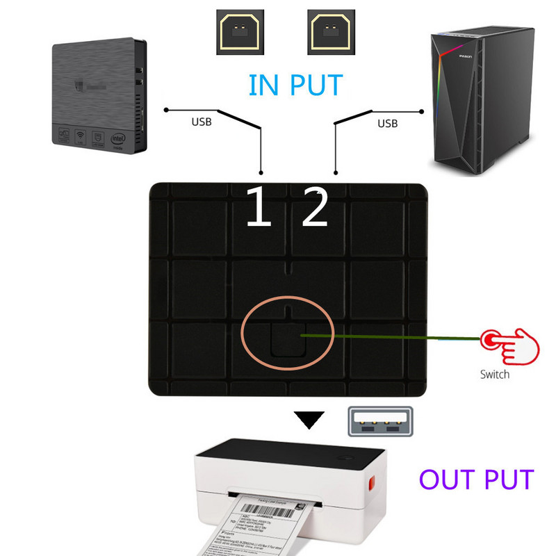 TQQLSS 2 portos USB kézi kapcsoló Usb2.0 hub 2 az 1-ben ki két számítógép megosztása egy nyomtató eszköz USB megosztó