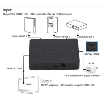 Συμβατό με 3 θύρες HDMI Splitter Hub Box Auto Switch Remote Control 3 In 1 Out Switcher Hd 1080P for Hdtv Xbox360 Ps3