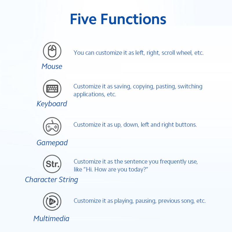 USB vienos kojos jungiklis Vieno klavišo pritaikytas kojinis jungiklis Valdymo klaviatūra Pelė Žaidimų pultelis Multimedijos spausdinimo mašinos kojinis jungiklis