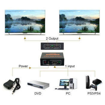 Grwibeou 4K HDMI Splitter Full HD 1080p 1 in 2 HDMI Splitter Video HDMI Switch Switcher 1X2 Dual Display for HDTV DVD PS3/4 XBOX
