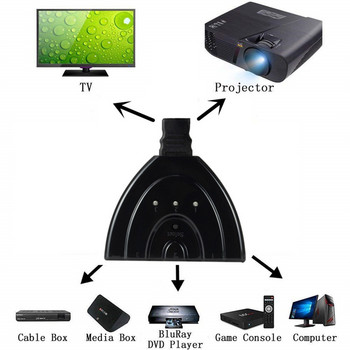 4K*2K 3D Mini 3 Port HDMI Switch 1.4b 4K Switcher Splitter 1080P 3 in 1 out Port Hub για DVD HDTV Xbox PS3 PS4