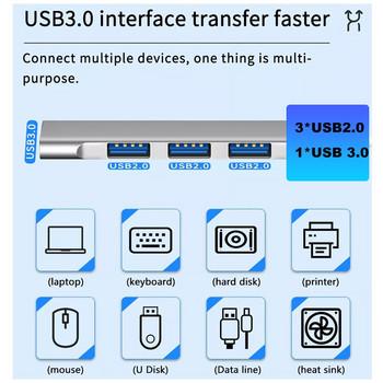4-портов мулти сплитер тип C HUB 3.0 USB 3.1 адаптер OTG за Xiaomi Lenovo Macbook 13 15 Air Pro PC компютърни аксесоари