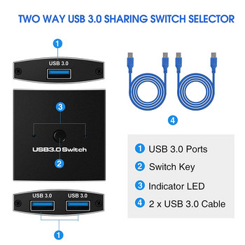 USB 3.0 Switch Selector KVM Switch 5Gbps 2 in 1 Out USB Switch USB 3.0 Two-Way Sharer за споделяне на принтер Клавиатура Мишка