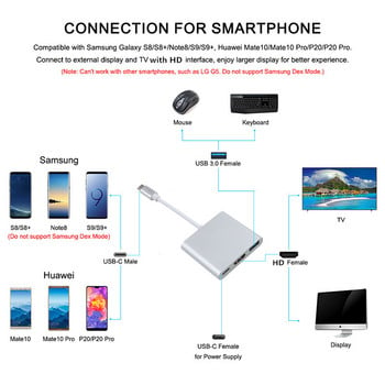 kebidu 2019 Νέο 3 σε 1 USB-C USB HUB Αρσενικό σε Θηλυκό Προσαρμογέας φόρτισης USB 3.1 Type-c σε USB 3.0 για μετατροπέα Macbook Air 12