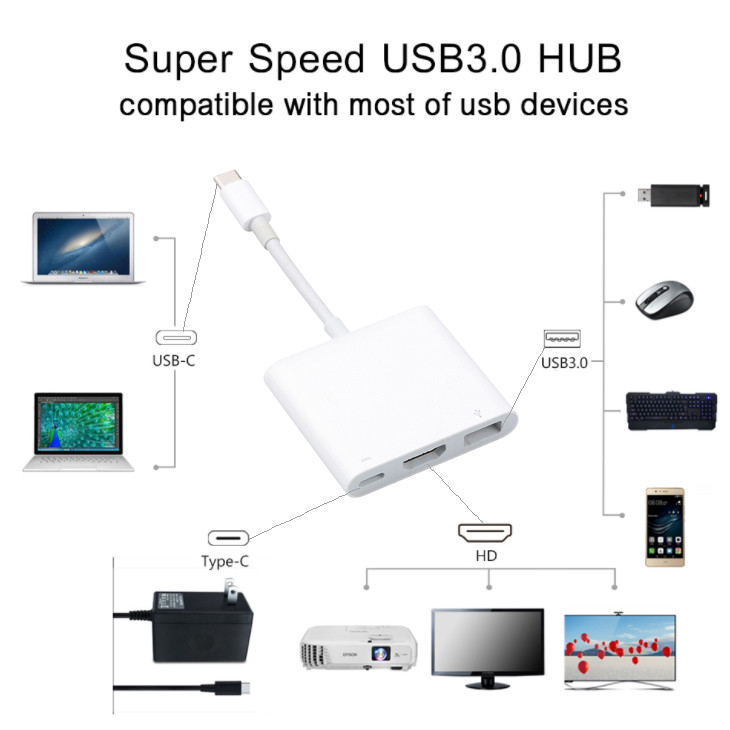 USB HUB C tipo USB prie HDMI suderinamo 4K konverterio adapteris C tipo į HD-MI/USB 3.0/C tipą, skirtas asmeniniam nešiojamajam kompiuteriui MacBook Huawei Mate 30