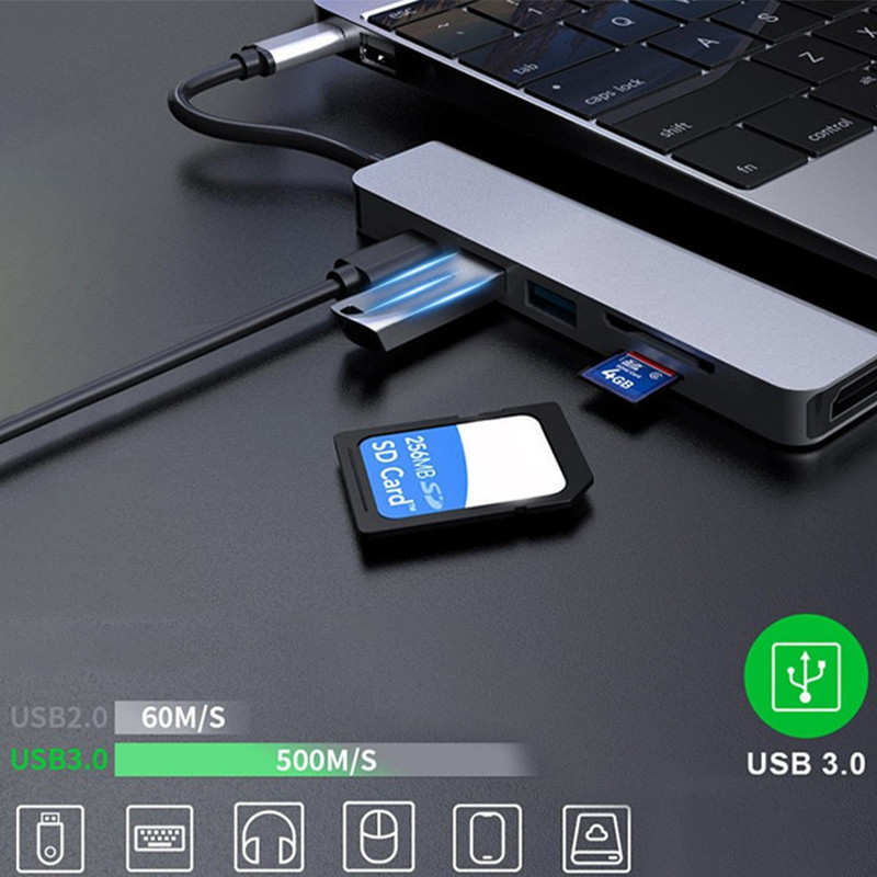 USB C 3.1 Laptop Hub Tip C la Cititor de carduri SD 4K TF compatibil HDMI Mini adaptor de date USB3.0 USB2.0 pentru Macbook Air Pro M1 Dock