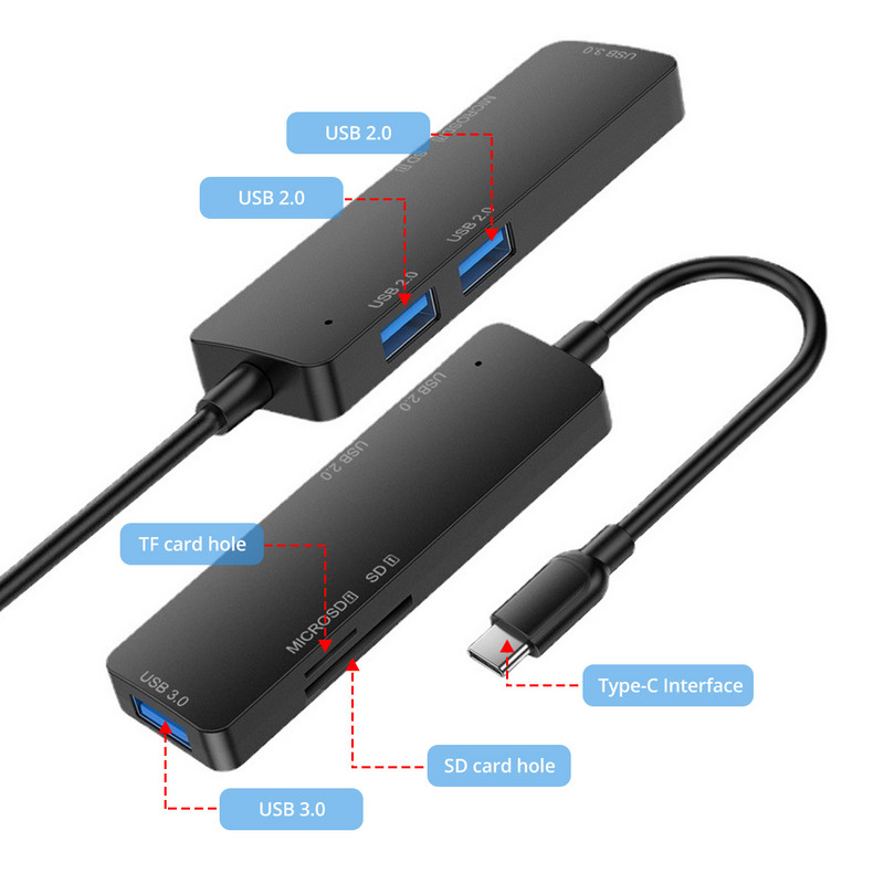 SeynLi prilagoditi za usb HUB USB Type C za Macbook Xiaomi Laptop Cable Adapter USB A HUB Multi Splitter Adapter TF SD čitač kartica