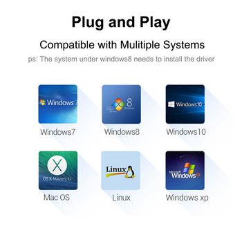 Хъб, USB сплитер, един 3.0 и два 2.0 бърз адаптер, мулти-usb 3-портов разширител за Macbook, лаптоп, компютър, компютърни аксесоари