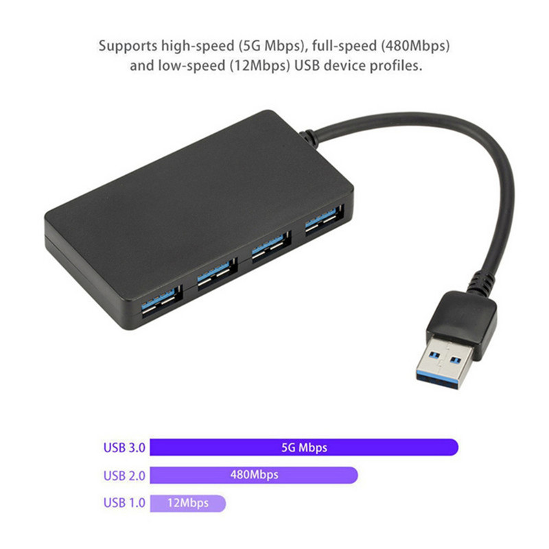 Nagy sebességű USB 3.0 2.0 HUB Multi USB Splitter 4 portos bővítő Több USB bővítő Számítógép-tartozékok Laptop PC-hez