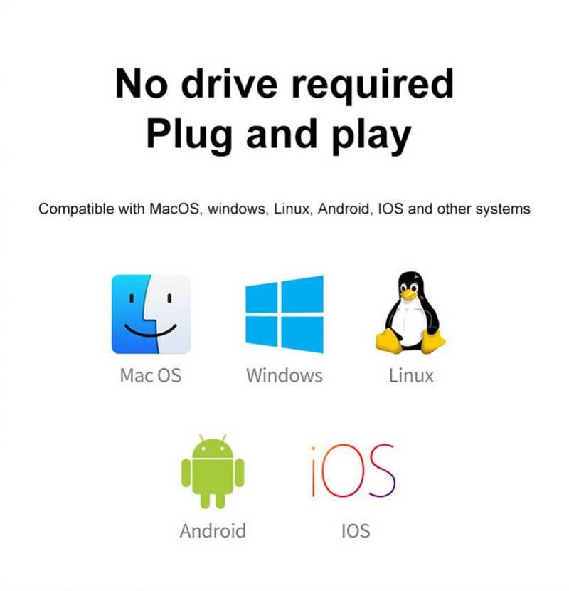 RYRA nagy sebességű USB3.0 C típusú hub USB C 4/7 portok USB 2.0 elosztó PD TF kártyaelosztó 3.0 USB adapter adatelosztó számítógépes laptop tartozékokhoz