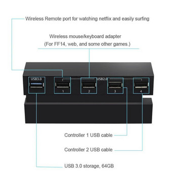 5-портов USB 3.0 2.0 високоскоростен удължителен адаптерен хъб за PS4 контролер, адаптерен хъб за аксесоар за игрова конзола Sony Playstation4