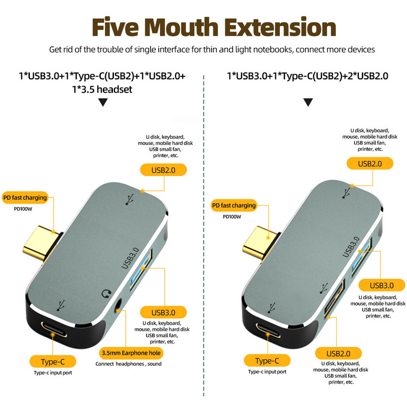 FONKEN 4 u 1 USB C HUB za Macbook Pro Air M1 M2 Type-C Extension Hub 3.5mm Jack adapter za slušalice USB 3.0 2.0 kabel pretvarač