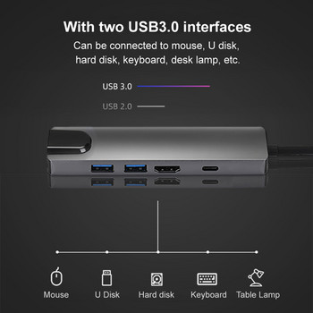 5 в 1 USB C хъб Многопортов адаптер с HDMI 4K изход USB 3.0 2.0 RJ45 Ethernet USB C PD порт за зареждане 5 порта