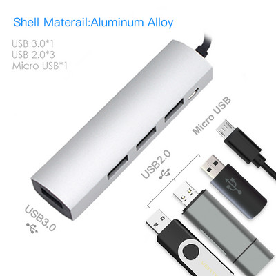 5 az 1-ben USB C hub többportos adapter HDMI 4K kimenettel USB 3.0 2.0 RJ45 Ethernet USB C PD töltőport 5 port