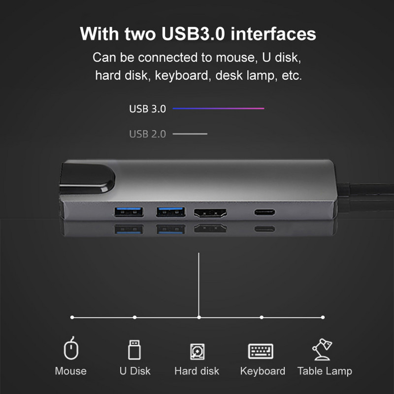 5 az 1-ben USB C hub többportos adapter HDMI 4K kimenettel USB 3.0 2.0 RJ45 Ethernet USB C PD töltőport 5 port