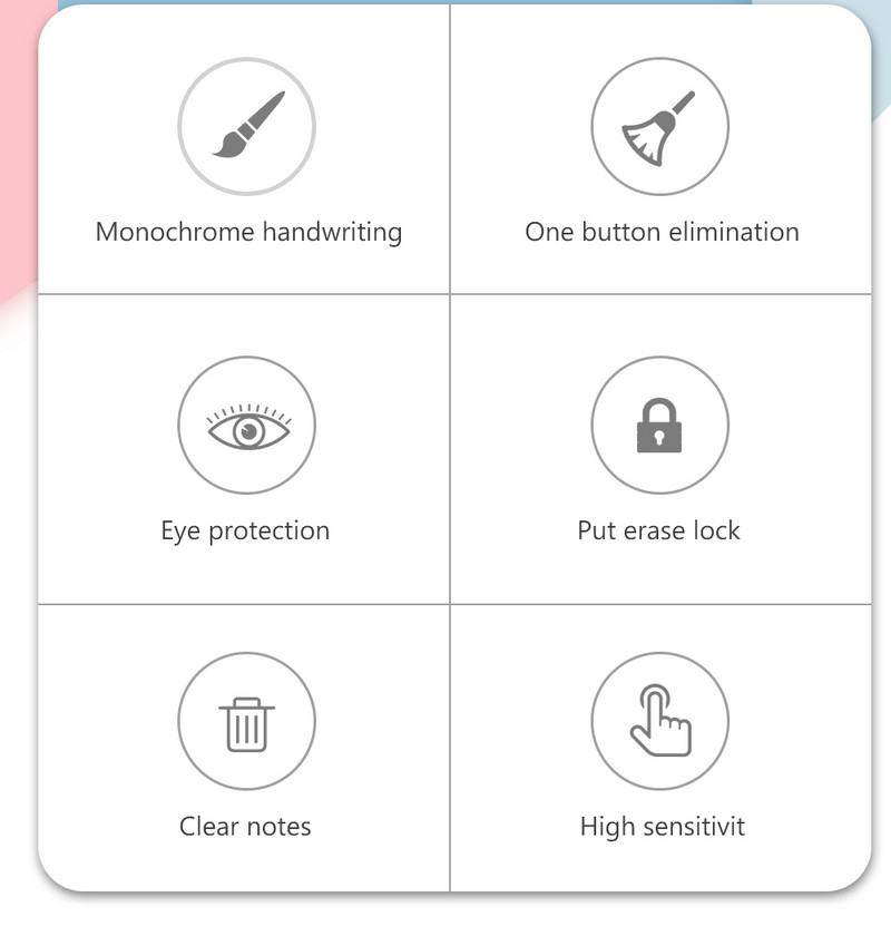 TISHRIC 12'' tablet za pisanje za djecu Grafički tablet sa pisaljkom za crtanje/podloškom Elektronska tabla Dječja igračka Božićni dar
