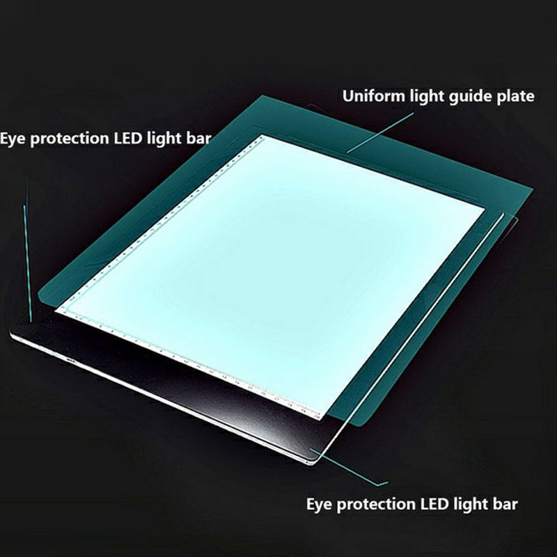 Tabletă grafică digitală A4 subțire cu LED-uri Tablă de desen cu șablon de artă Cutie luminoasă pentru trasare scriere Tabletă electronică portabilă