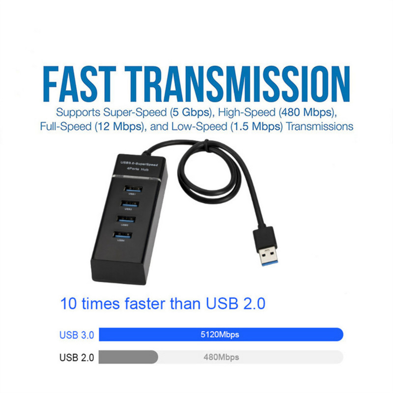USB šakotuvas 4 prievadai USB 3.0 koncentratorius didelės spartos USB šakotuvas su indikatoriumi, skirtas kompiuteriui nešiojamam kompiuteriui staliniam kompiuteriui kelių įrenginių USB koncentratoriaus adapteris