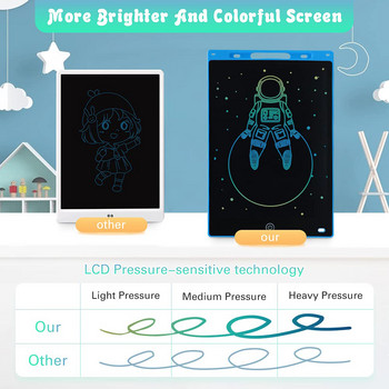 Έξυπνη ταμπλέτα γραφής LCD 12 ιντσών Ηλεκτρονική τέχνη πίνακα σχεδίου Doodle Δώρο για παιδιά εξαιρετικά λεπτό με στυλό