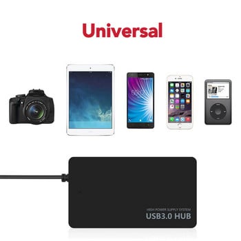 Високоскоростен USB 3.0 HUB Multi USB сплитер 4 порта Expander Multiple USB Expander Компютърни аксесоари за лаптоп PC