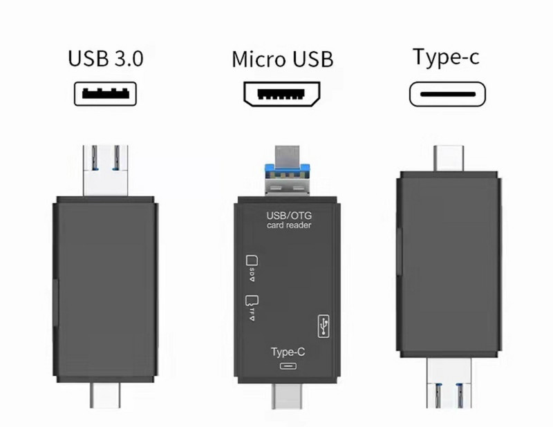 Didelės spartos kortelių skaitytuvas USB 3.0 tipo C į SD Micro TF SD adapteris nešiojamam kompiuteriui Priedai OTG kortelių skaitytuvas Smart Memory SD
