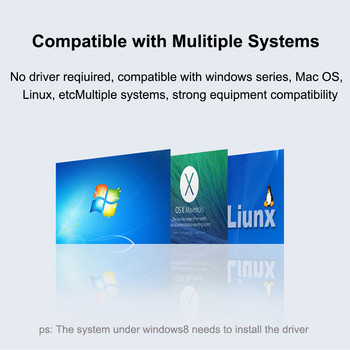Usb концентратор 3.0 2.0 Multi Usb сплитер 3 порта разширител за Windows Macbook лаптоп Otg адаптер Pc компютър лаптоп аксесоари