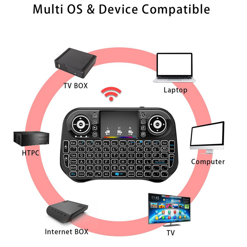 Nova mini i10 tipkovnica s pozadinskim osvjetljenjem u 7 boja, 2.4G bežični zračni miš s ugrađenom litijskom baterijom i punjivom tipkovnicom za PC TV BOX Gamepad