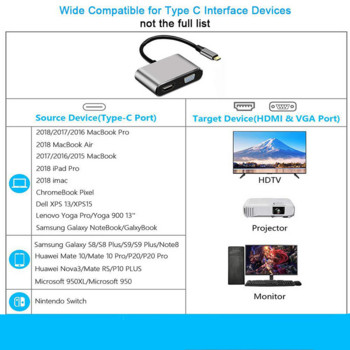 USB C HDMI Type C към HDMI 4K адаптер VGA USB 3.0 аудио видео конвертор PD 87W бързо зарядно за Macbook Pro Samsung S9 S10 Huawei
