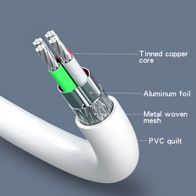 USB 2.0 Hub Splitter High Speed Hub 4-Port Hub Laptop One Pull Four Converter Extension Periferija računala