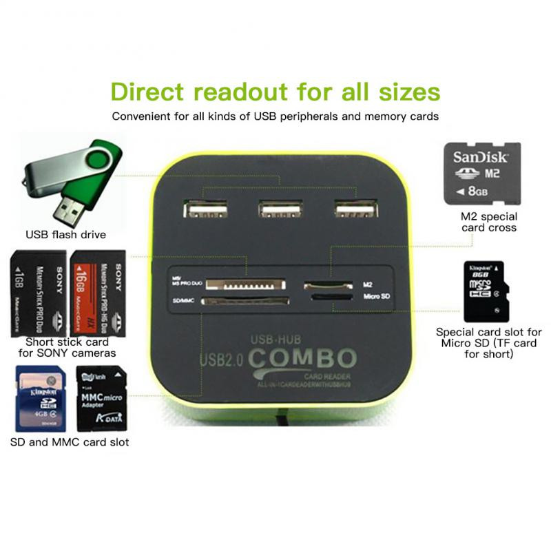 Splitter Hub 3-în-1 Cititor de micro carduri USB Cititor de carduri SD/TF Multi 3 porturi USB2.0 Hub USB pentru laptop PC Accesorii Win/XP