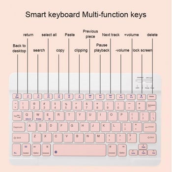 RYRA Розова безжична клавиатура и мишка Мини клавиатура Английска клавиатура за таблет IOS Android IPhone Ipad Клавиатура Телевизор