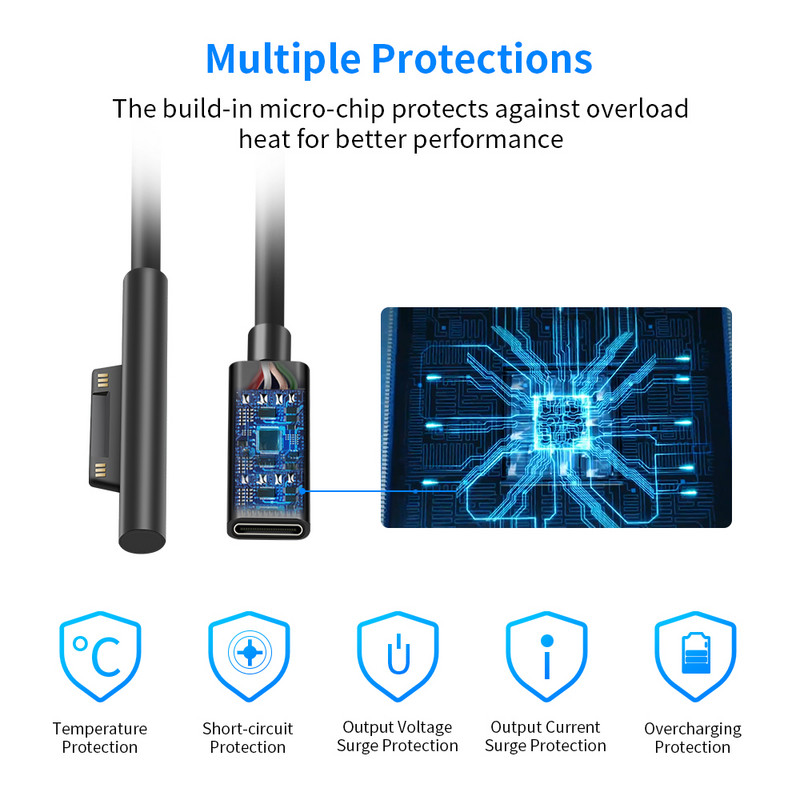 PD 15V USB Type C töltőkábel adapter átalakító Microsoft Surface Pro 7/6/5/4/3/GO/BOOK laptop 1/2 táptöltő adapterhez