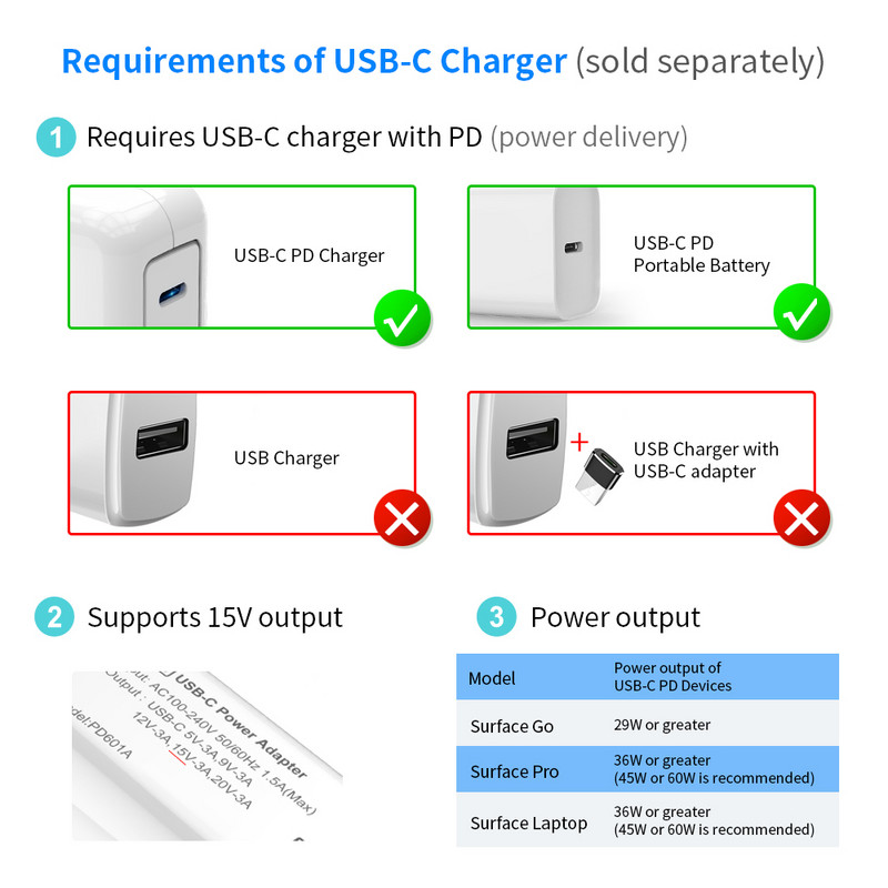 PD 15V USB Type C töltőkábel adapter átalakító Microsoft Surface Pro 7/6/5/4/3/GO/BOOK laptop 1/2 táptöltő adapterhez