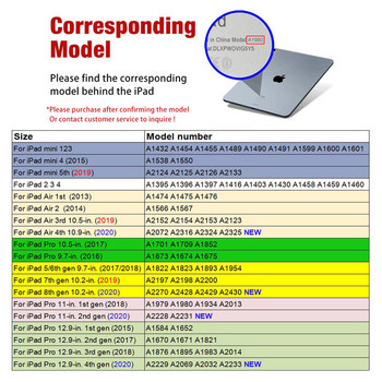 Протектори за екрана за 2022 г. Нов Apple iPad Air 5 Mini 6 Меко фолио за iPad 10.2 7-мо, 8-мо, 9-то поколение Air 4 3 2 1 9.7 2017 2018