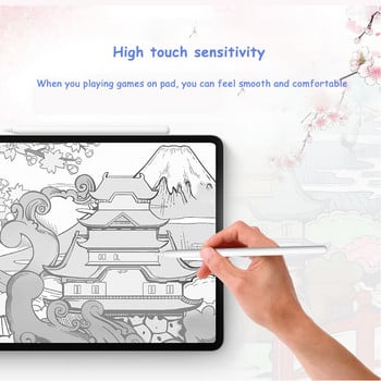 Like Paper Screen Protector за iPad Air 5 4 3 10.9 10.5 10.2 9.7 Pro 11 7th 8th 9th Gen Mini 6 Matte PET Drawing Film 2020 2022