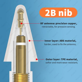 Σούπερ ανθεκτική μύτη μολυβιού για μύτες μολυβιού Apple διπλής στρώσης 2B & HB & λεπτή ανταλλακτική μύτη για μολύβι Apple 1ης 2ης γενιάς