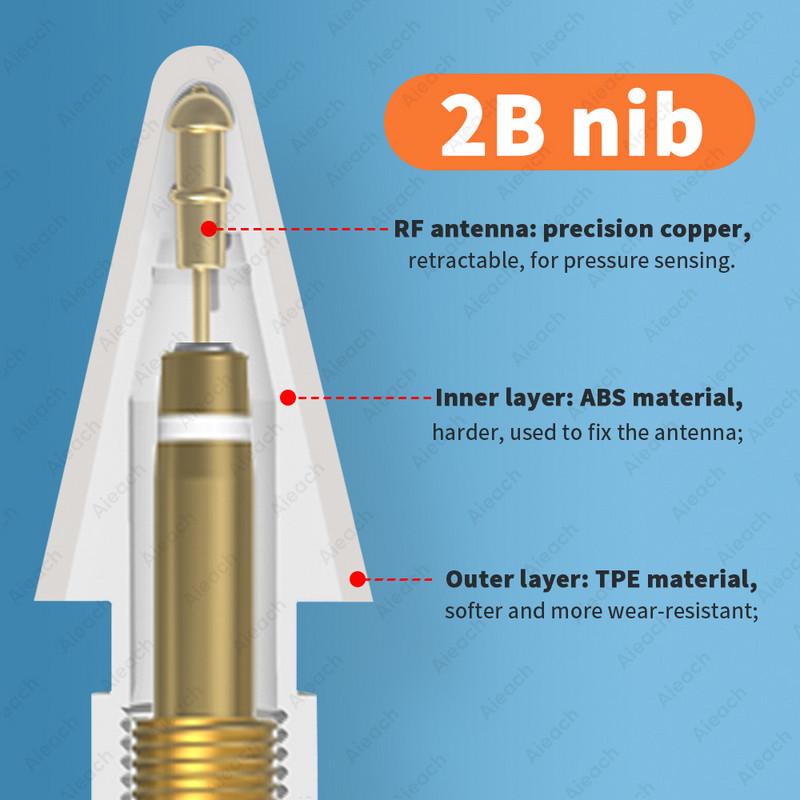 Peniță de creion super durabilă pentru vârfuri creion Apple Strat dublu 2B & HB și vârf subțire de înlocuire pentru creion Apple generație 1-a 2-a
