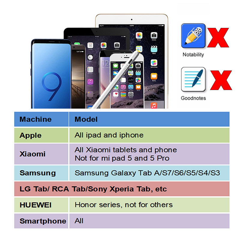 Universaalne Stylus puuteekraaniga pliiats Smart Pen IOS/Android jaoks Apple Huawei Xiaomi Redmi Kindle Samsung LG tahvelarvuti iPad pliiats