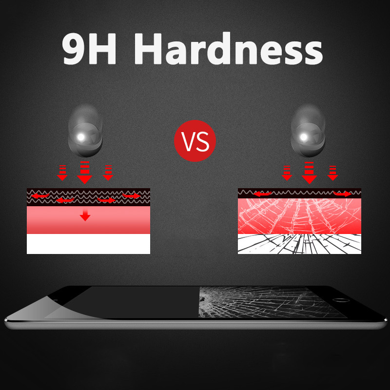 Realme Pad Tempered Glass képernyővédő fólia RealmePad 2021 10,4 hüvelykes átlátszó filmvédő védő tábla edzett üveghez