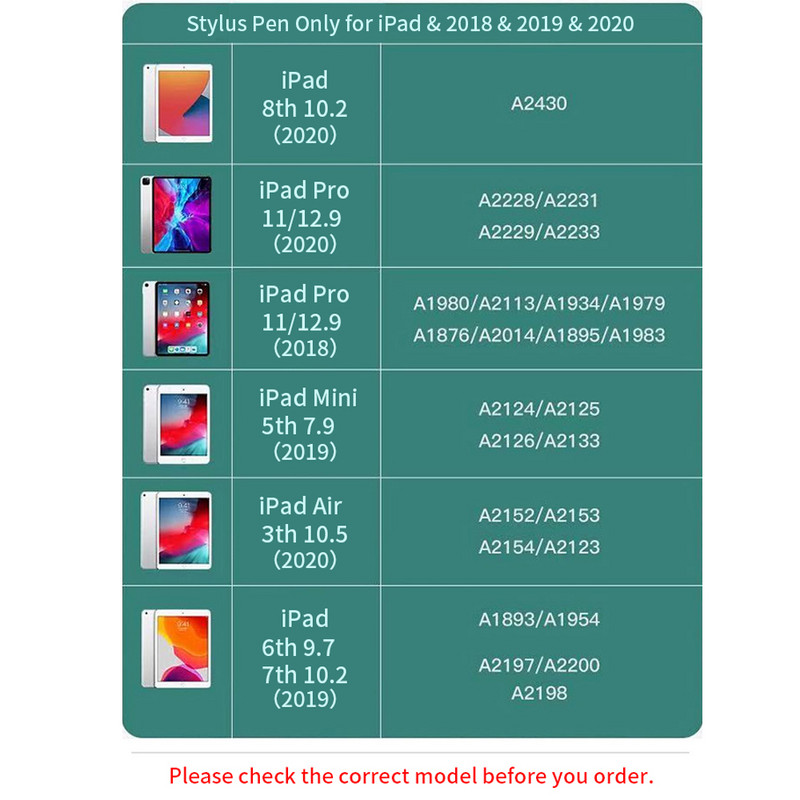 iPad zīmulis ar plaukstas noraidīšanu Apple Pencil Stylus Pen Ipad piederumi Air Pro Tilt 2022 2021 2020 2019 2018 Versija