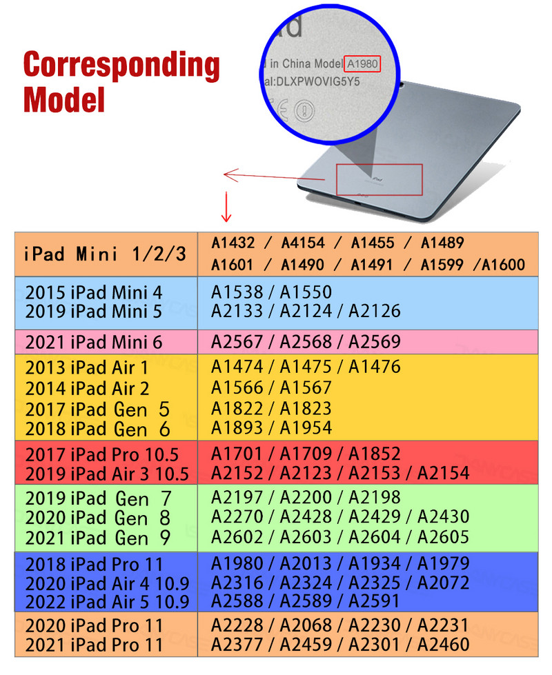 Θήκη για IPad 9ης 8ης 6ης 5ης 10ης γενιάς Θήκη 10 2 ιντσών για παιδιά Air Mini 1 2 3 4 5 Κάλυμμα Cute Bear Dinosaur Gen 9 8 7 6