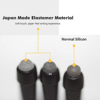 Комплект за смяна на накрайници за писалка Uogic (3 пакета, оригинални накрайници) за писалка Microsoft Surface Pro 2017 (Surface Pro 5), Surface Pro 4