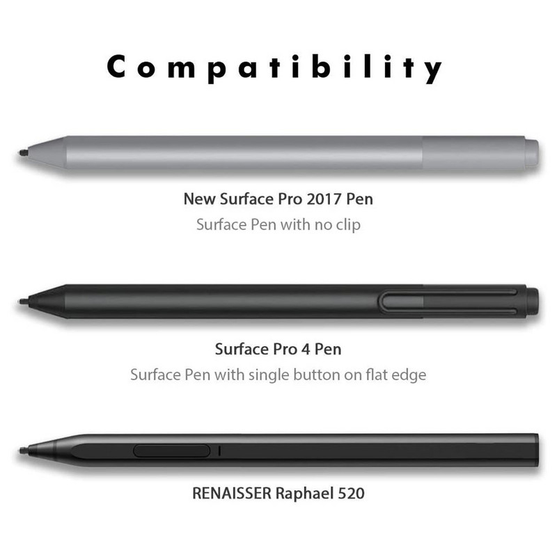 3 bucăți HB Reumple penit durabil excelent, cu sensibilitate ridicată pentru Surface Pro4/5/6/7 Surface Pro, vârfuri de stilou cu suprafață fină Înlocuiți