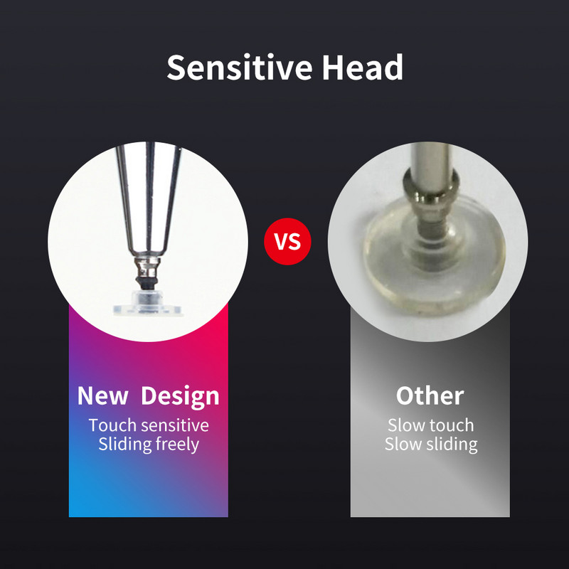 FONKEN Stylus olovka za crtanje Smartphone Touch olovke za Android tablet Slikanje Pisanje Magnetna olovka Kapica Olovka za mobilni telefon